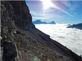 Rifugio Dibona - Tofana di Rozes